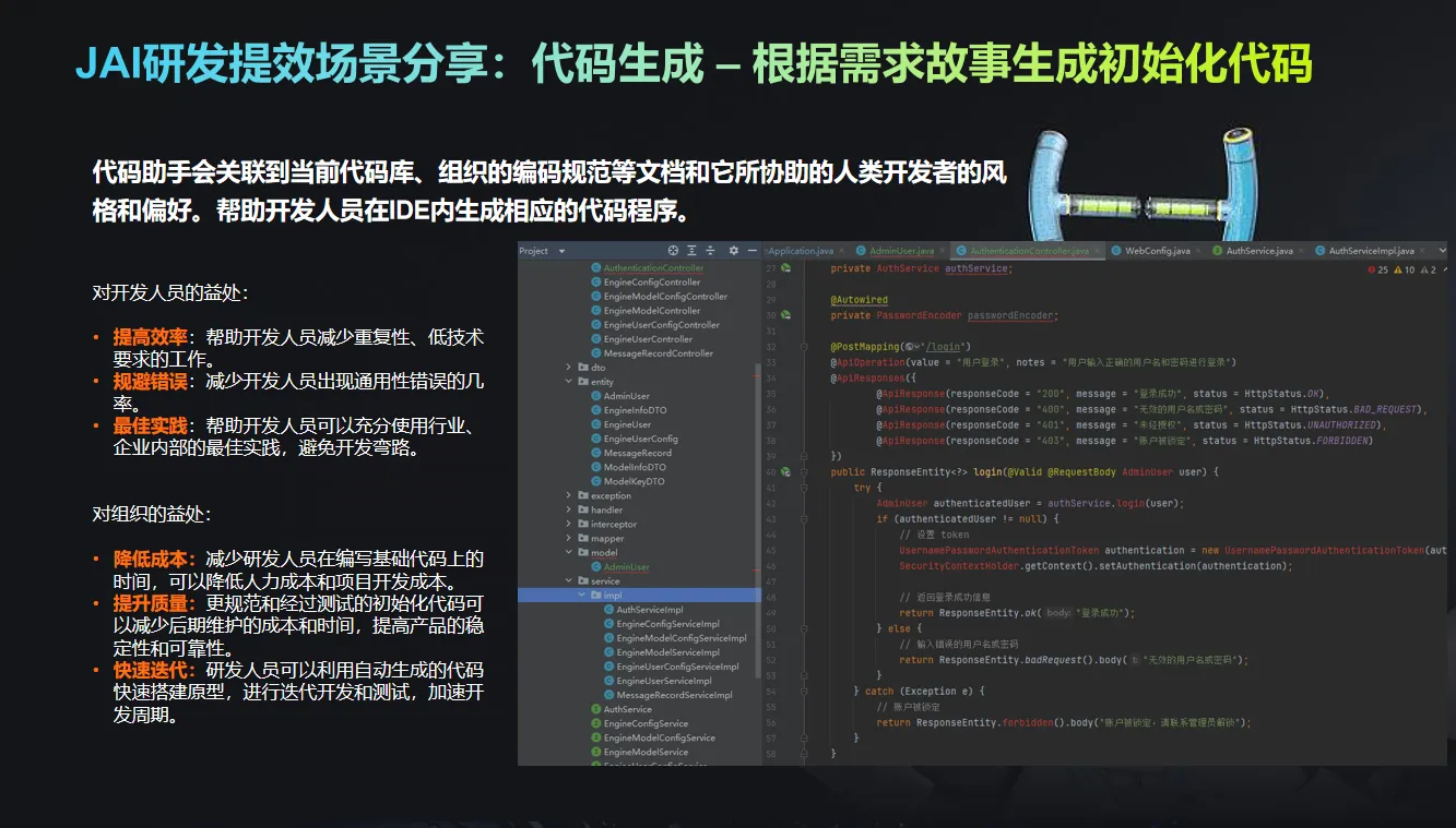 全场景智能代码生成
