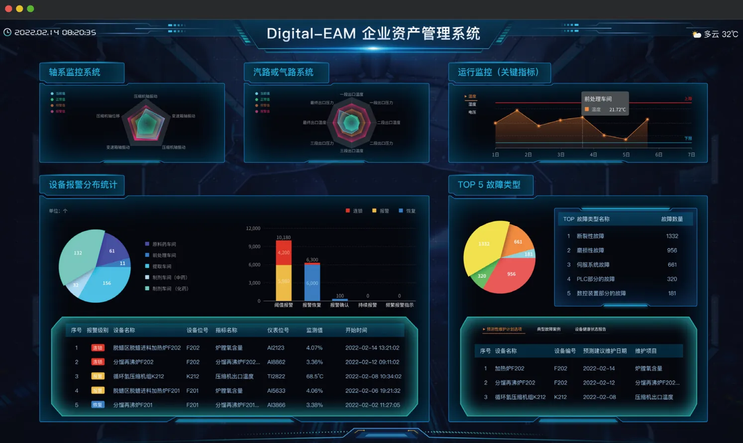 智慧资产全生命周期管理平台<br>企业级Digital-EAM解决方案