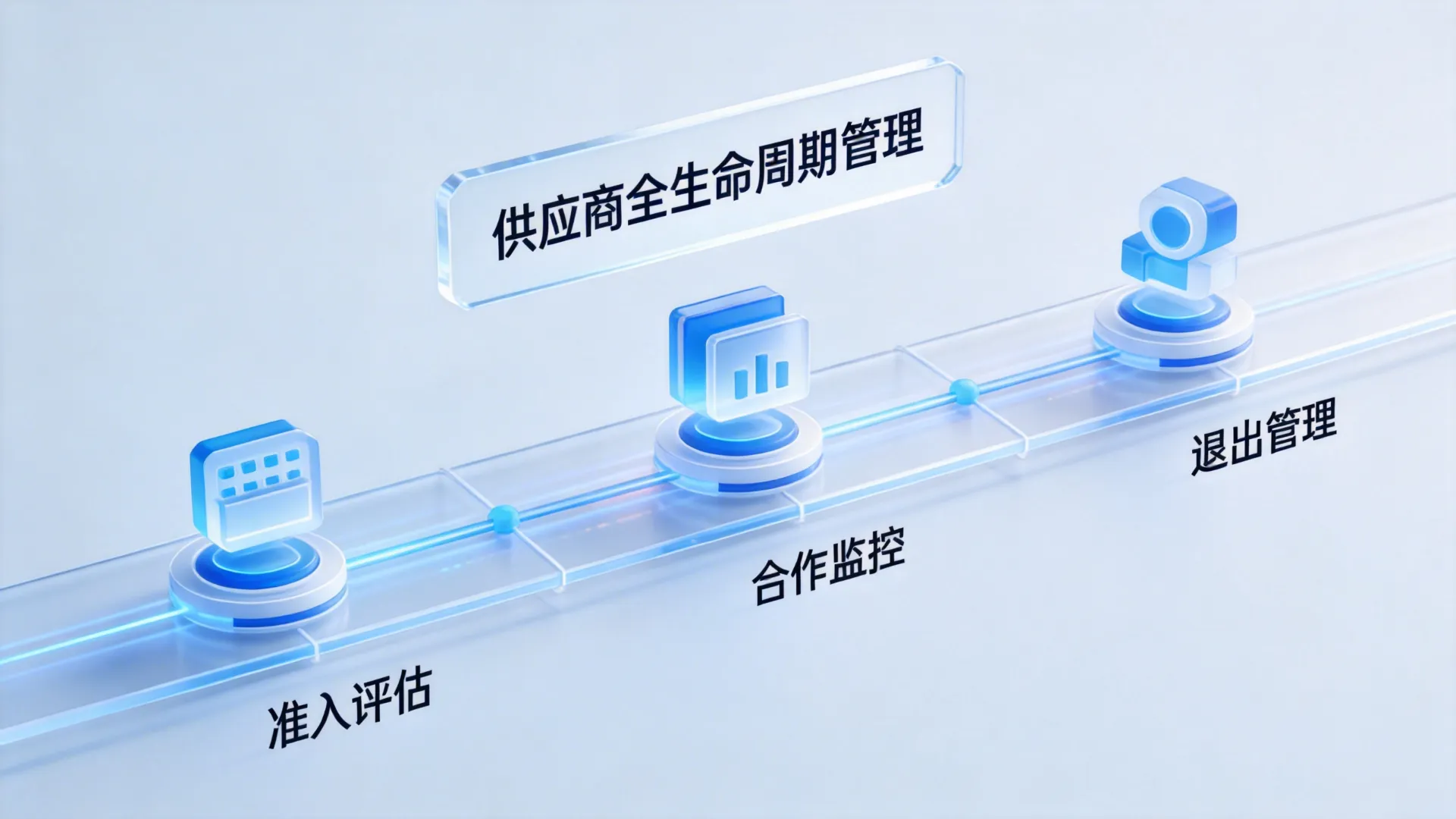 智能寻源采购管理