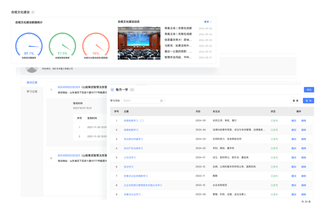 合规培训