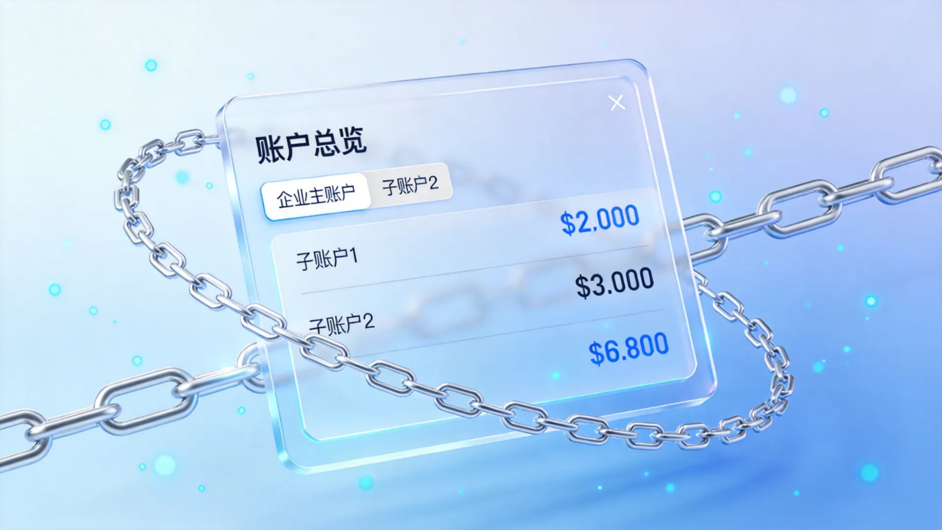统一账户管理