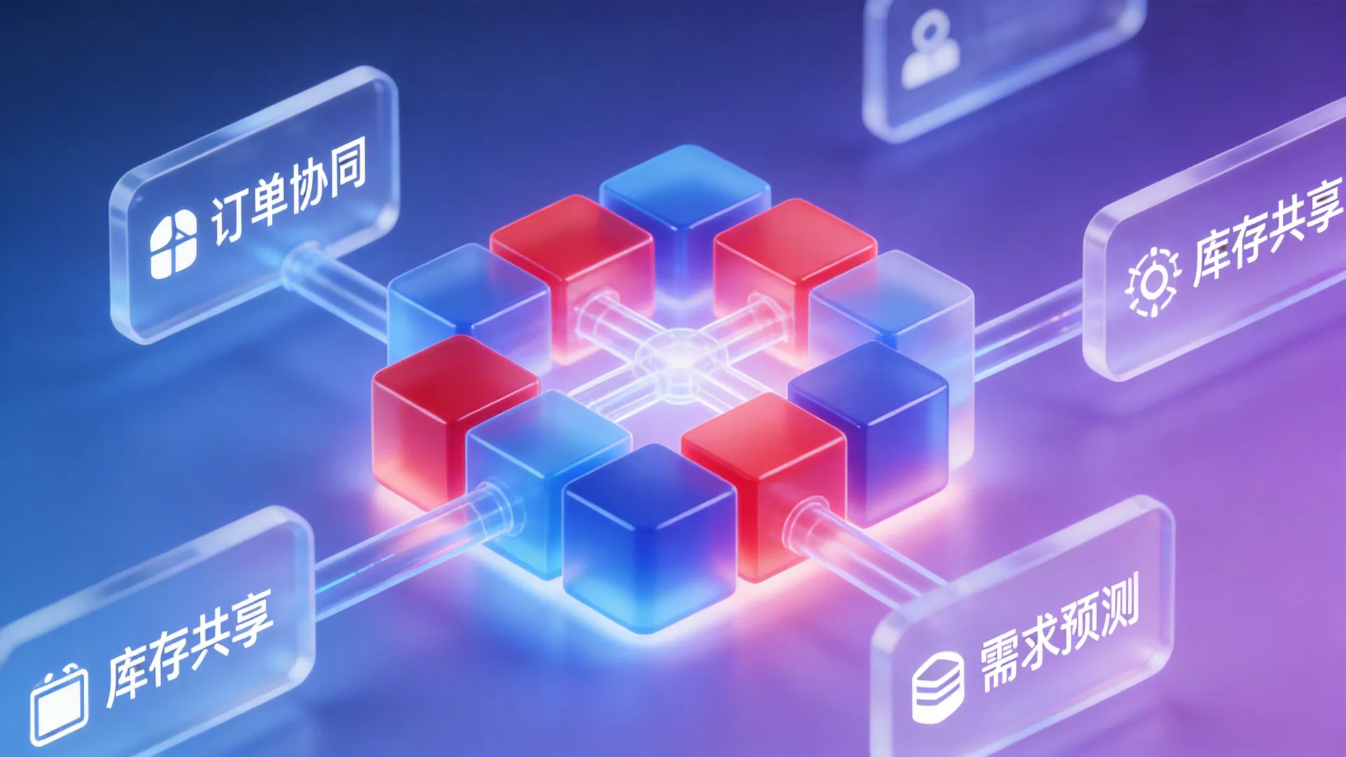 ERP深度集成联动